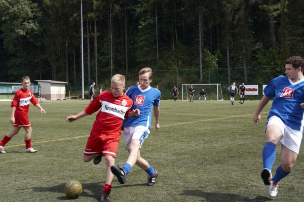 Klicken für Bild in voller Größe